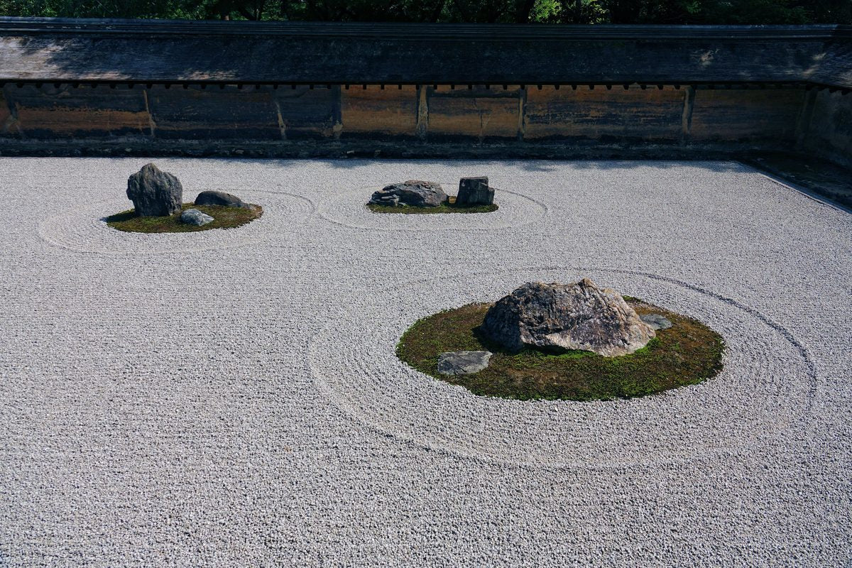 Ryoan-ji Zen Rock Garden in Kyoto
